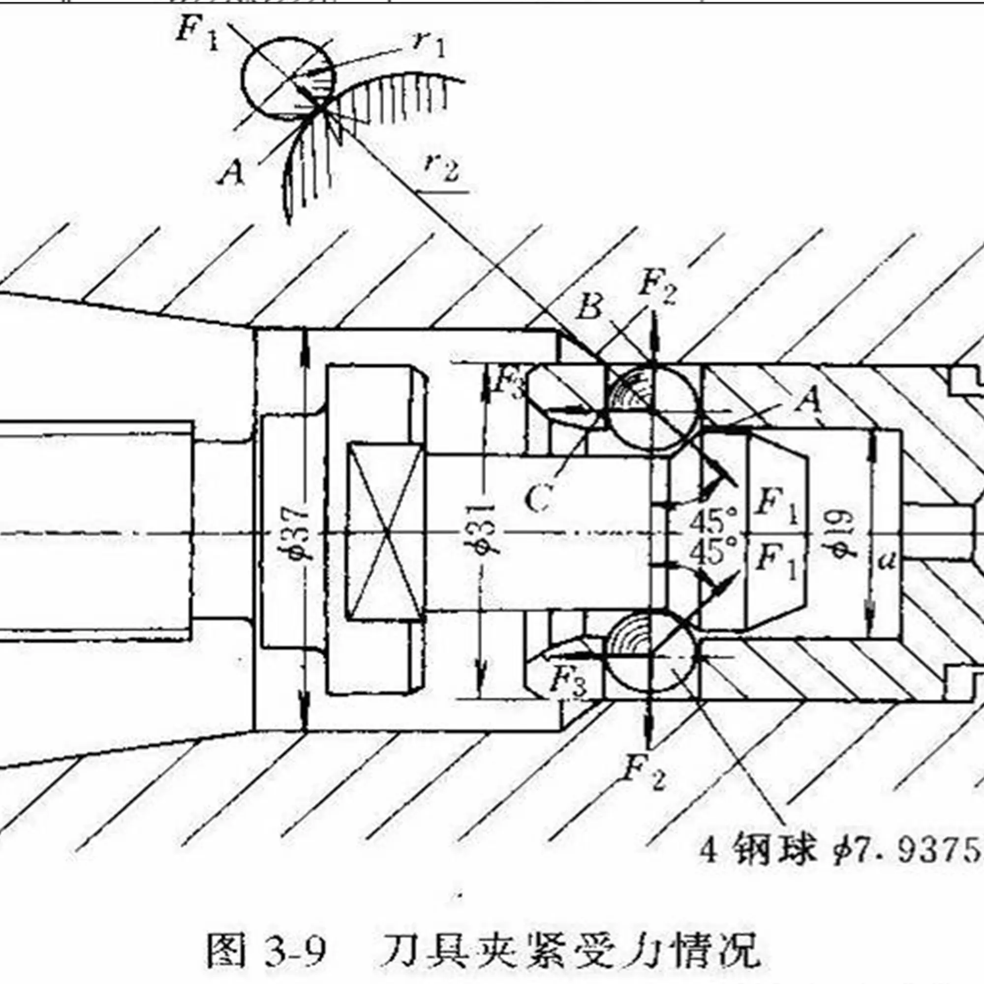 Working Principle of Spindle Tool – Loosening and Clamping in CNC Machining Centers