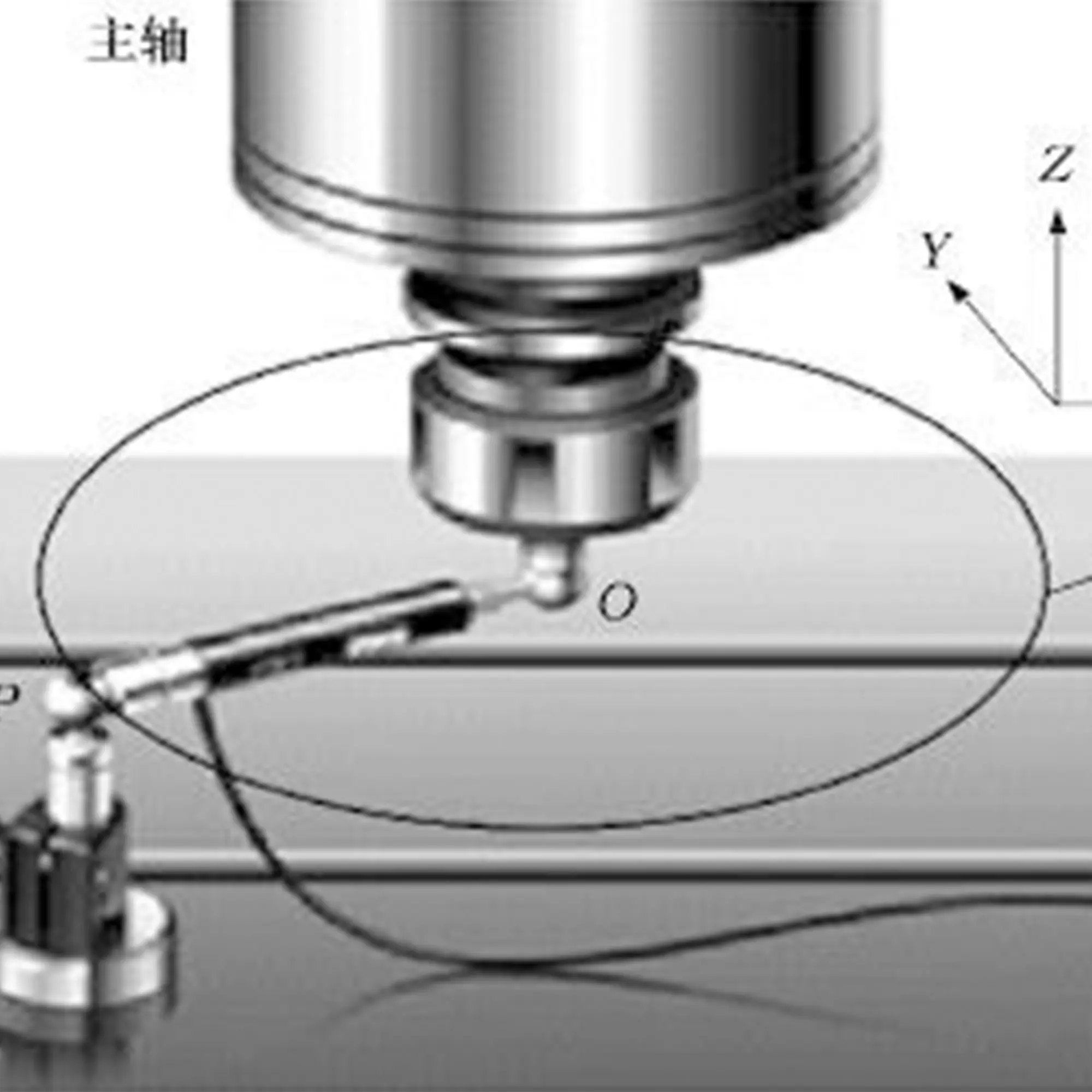 Do you know how to judge the accuracy of a vertical machining center?